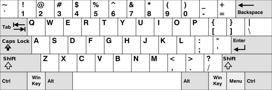 Teclado con distribución de Estados Unidos