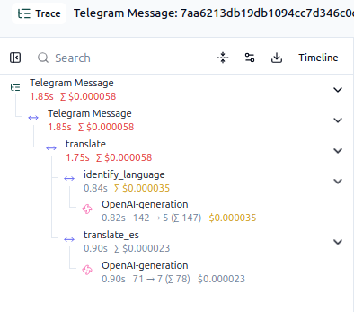 Captura de pantalla de Langfuse mostrando una traza de un mensaje de telegram